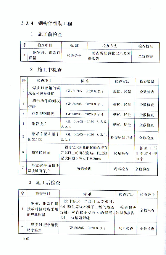 圖片10