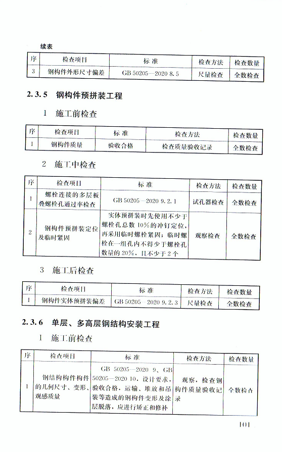 圖片11